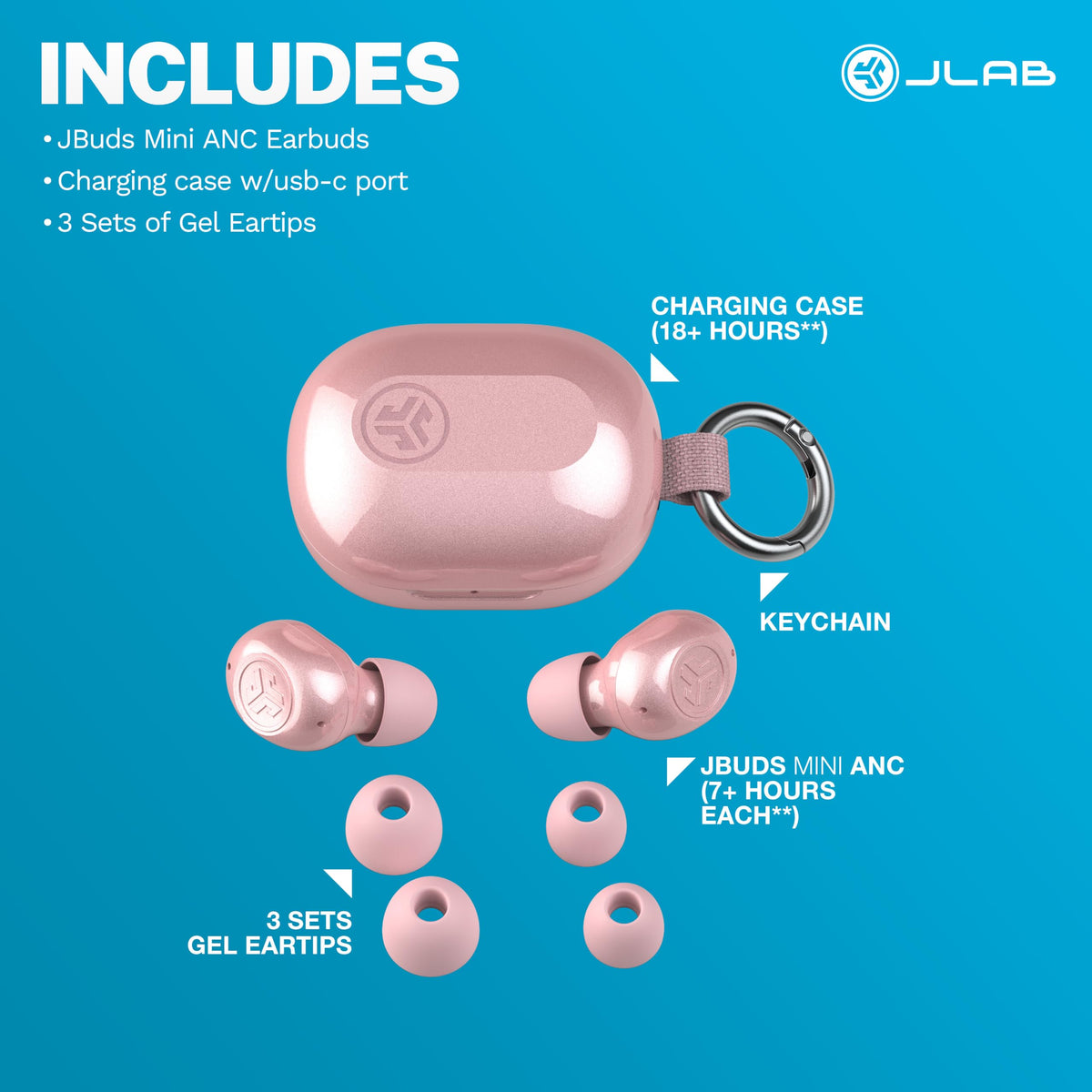 JLab JBuds Mini Tones True Wireless Earbuds, Bluetooth Multipoint, 4625 W