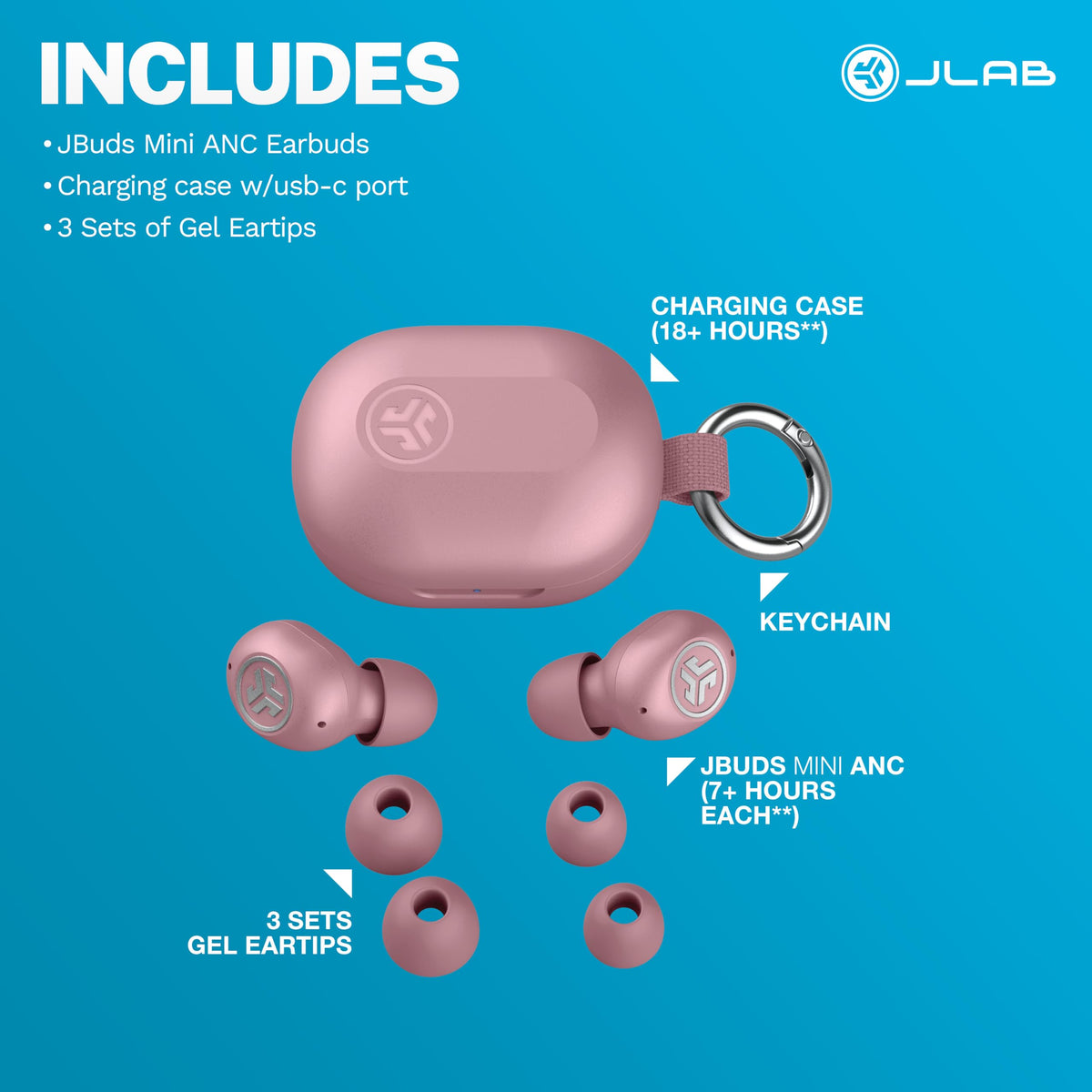 JLab JBuds Mini Tones True Wireless Earbuds, Bluetooth Multipoint, 4625 W