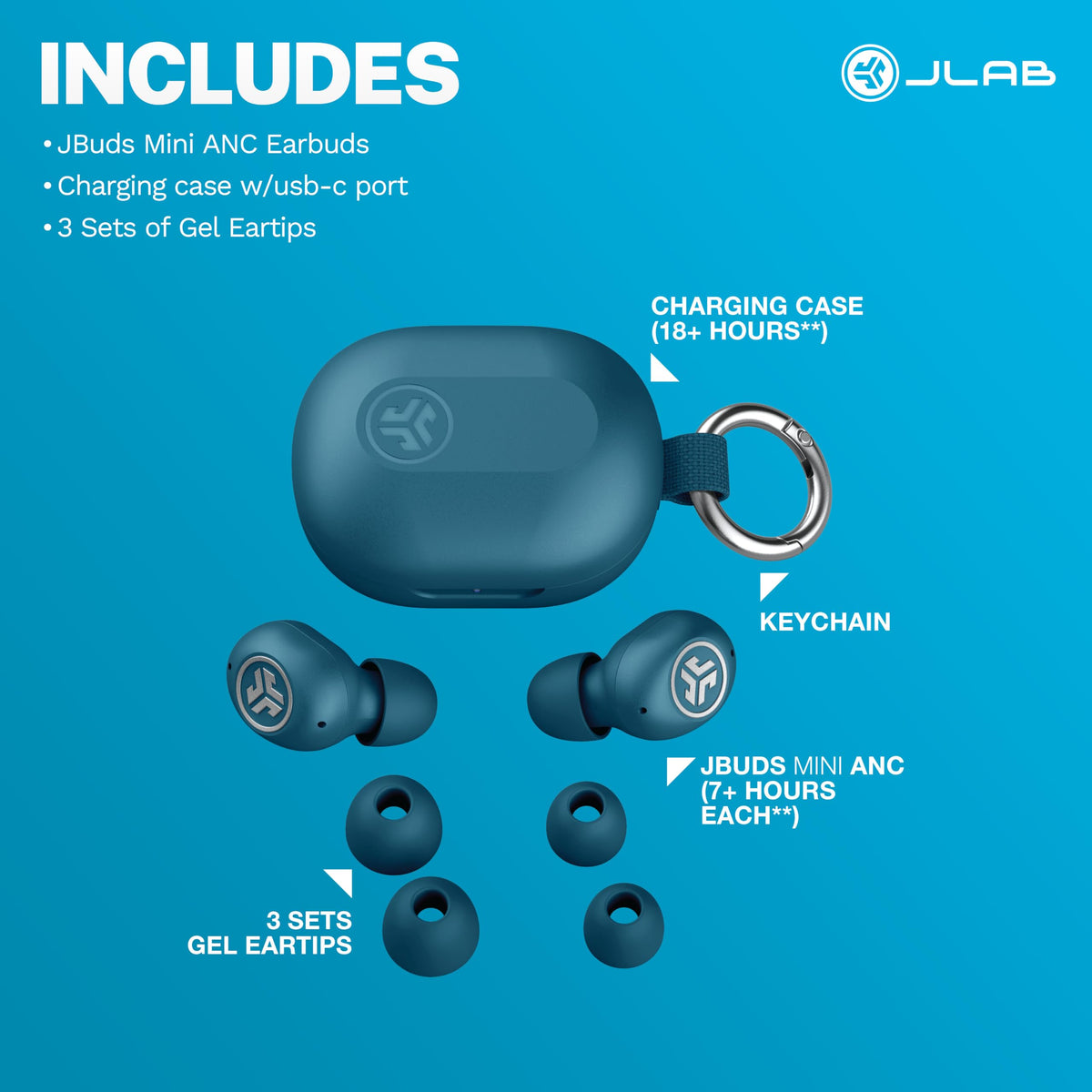 JLab JBuds Mini Tones True Wireless Earbuds, Bluetooth Multipoint, 4625 W