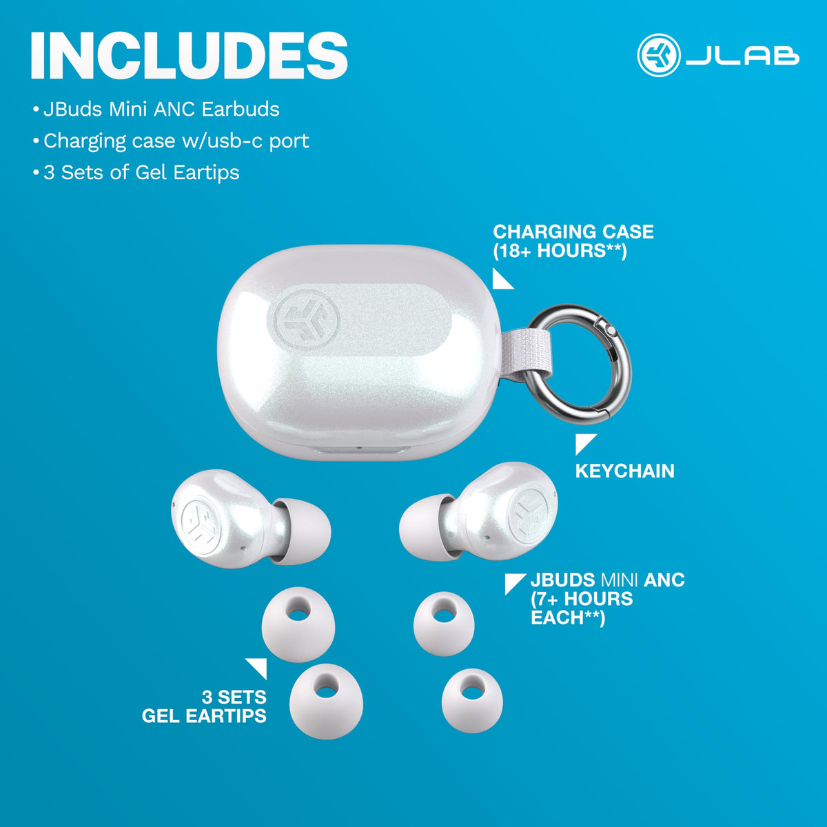 JLab JBuds Mini Tones True Wireless Earbuds, Bluetooth Multipoint, 4625 W
